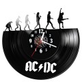 1319.14 AC DC.jpg