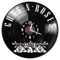 1236.14 Guns n Roses.jpg
