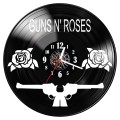 1485.14 Guns n Roses.jpg