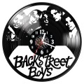 1542.14 Backstreet Boys.jpg