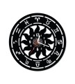 Znaki Zodiaku 36.5