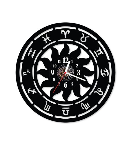 Znaki Zodiaku 36.5