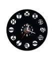 Znaki Zodiaku 37.5