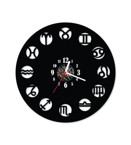 Znaki Zodiaku 37.5
