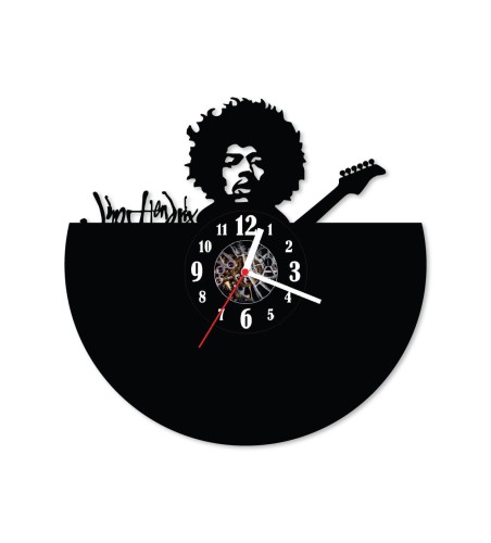 Jimi Hendrix 38.6
