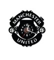 6.2 Manchester United