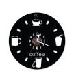 10.2 Coffe