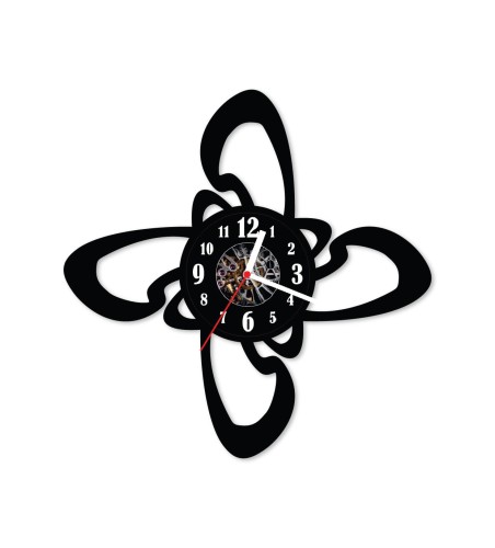 111.2 Abstrakcja