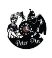 Piotruś Pan 84.13